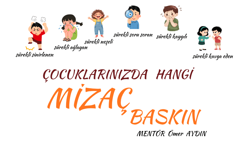 Çocuklarınızda Hangi Mizaç Baskın?
